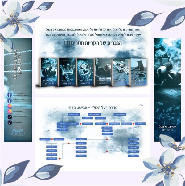 מארז סימניה וגלויה אבישג צרחי